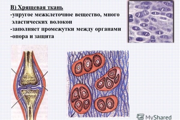 Кракен зайти зеркало